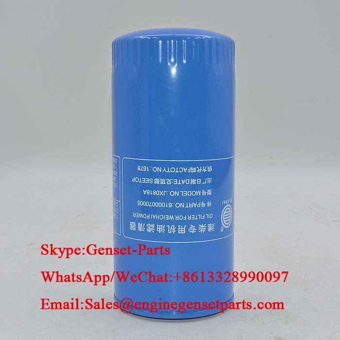 JX0818A WEIHHAI roj lim